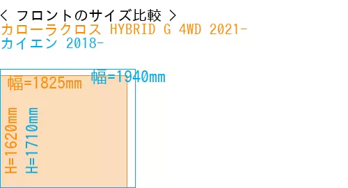 #カローラクロス HYBRID G 4WD 2021- + カイエン 2018-